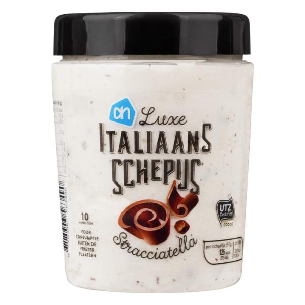 Softline cap from Kornelis is a ‘cool’ closure for Italian ice cream